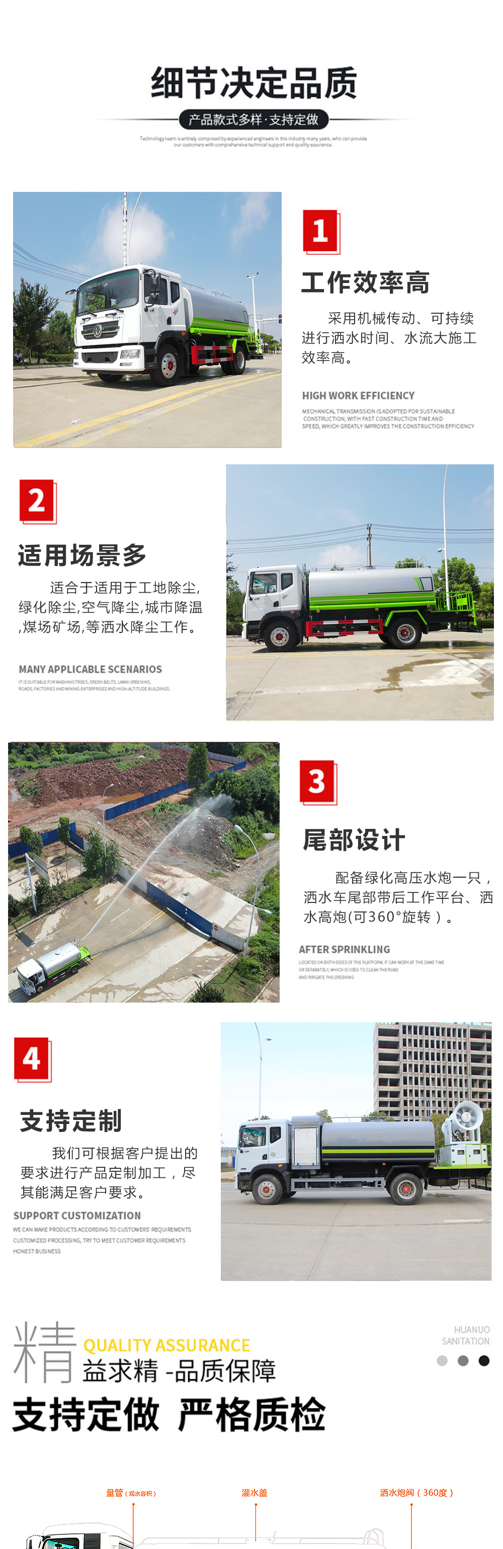 國(guó)六12立方東風(fēng)D1L 灑水車